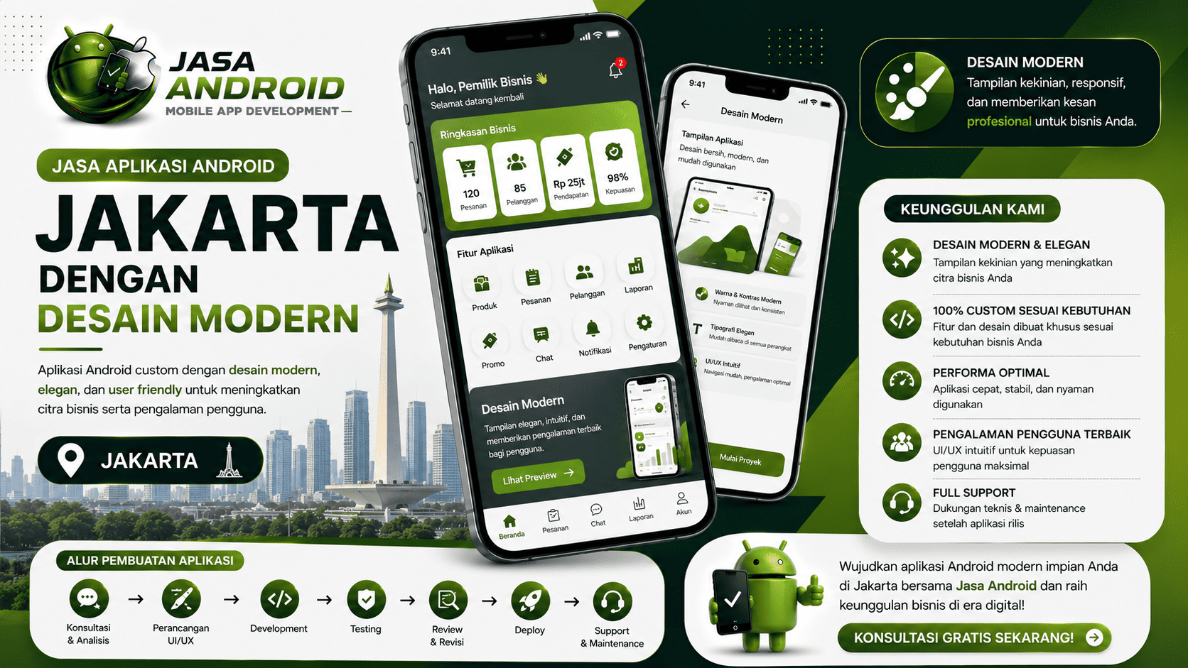 Aplikasi Android Jakarta dengan Desain Modern: Investasi Digital untuk Bisnis yang Ingin Tampil Profesional